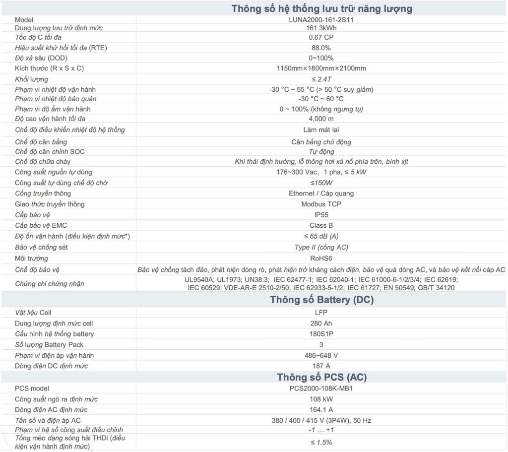 Đặc tả kỹ thuật Hệ thống lưu trữ năng lượng chuỗi thông minh LUNA2000-161-2S11