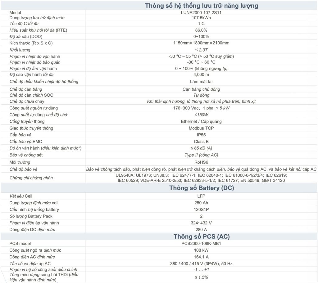 Đặc tả kỹ thuật LUNA2000-107-1S11