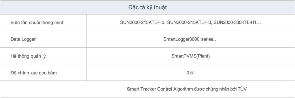 Đặc tả kỹ thuật Smart Tracker Control Algorithm