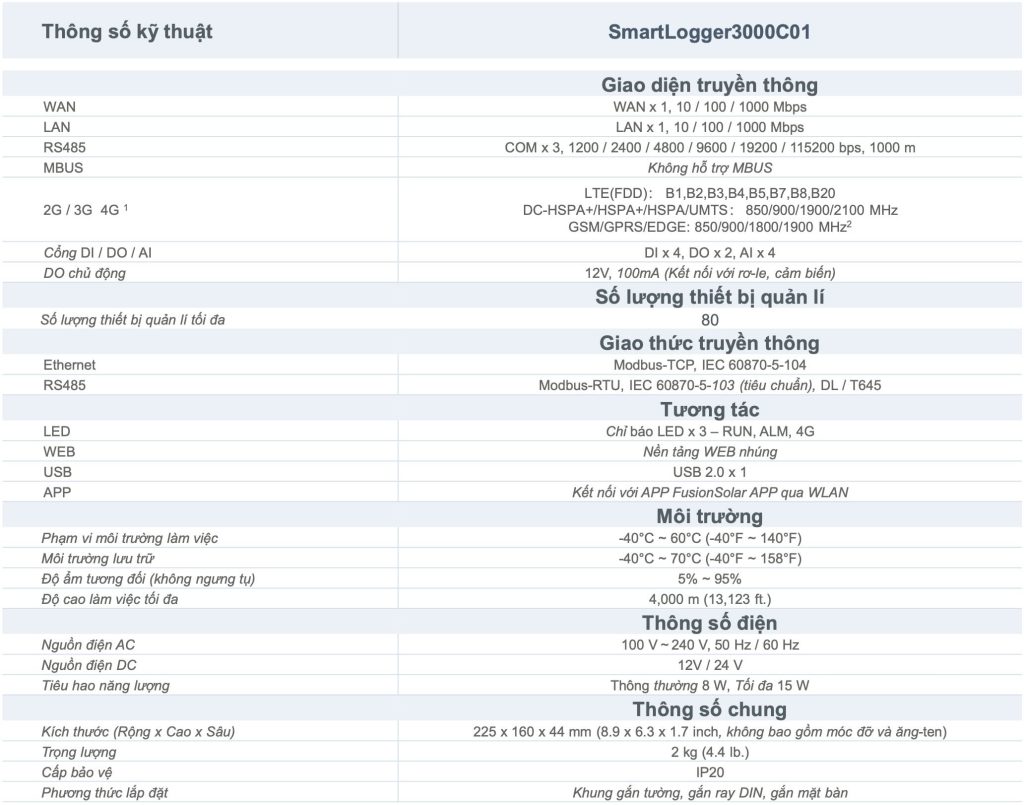 Đặc tả kỹ thuật SmartLogger3000C01