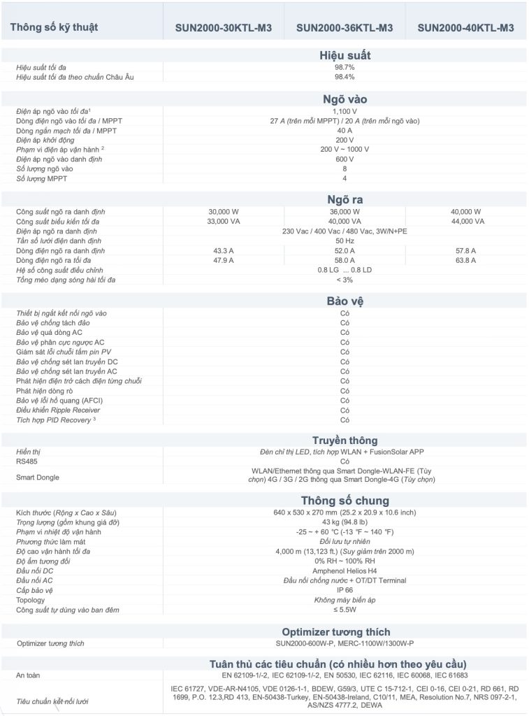 Biến tần chuỗi thông minh SUN2000-30/36/40KTL-M3