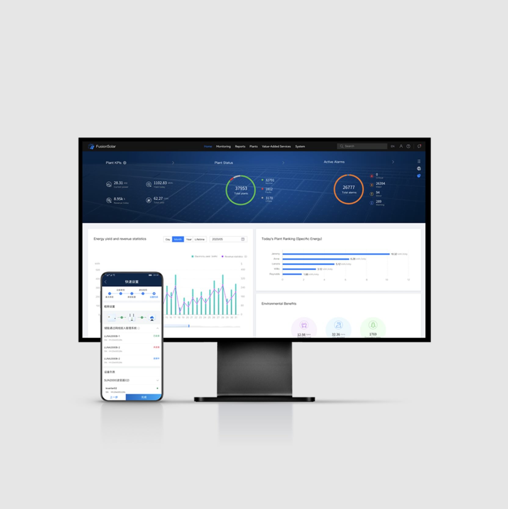 Hệ thống quản lý điện mặt trời thông minh